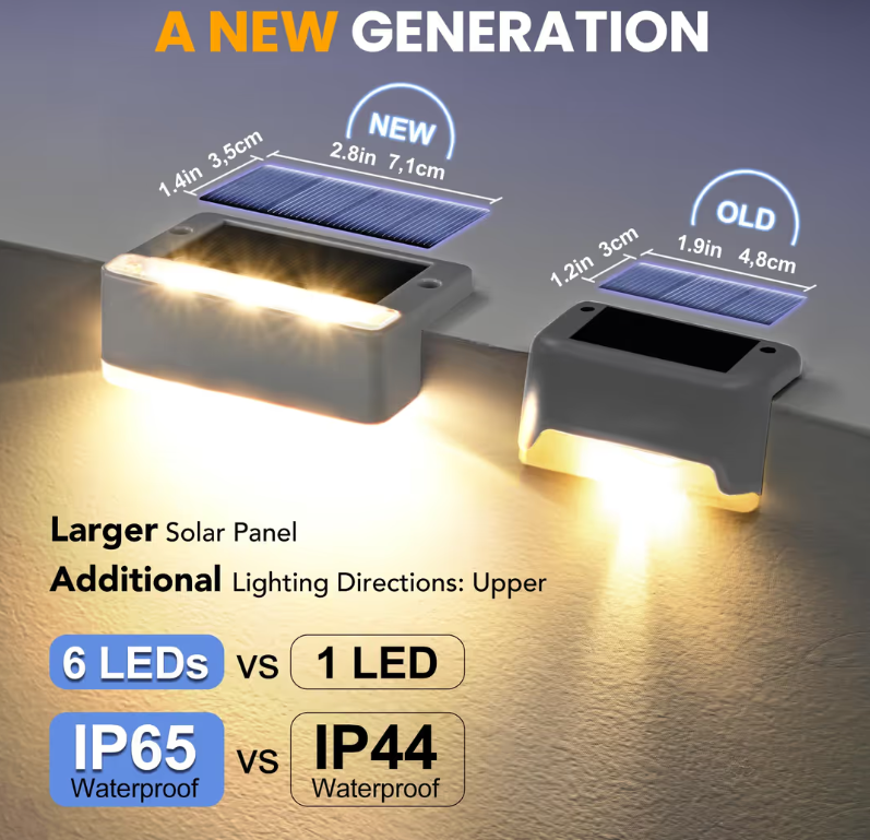 Solar Fence Lights 16 Pack Waterproof Outdoor – Warm White, Grey