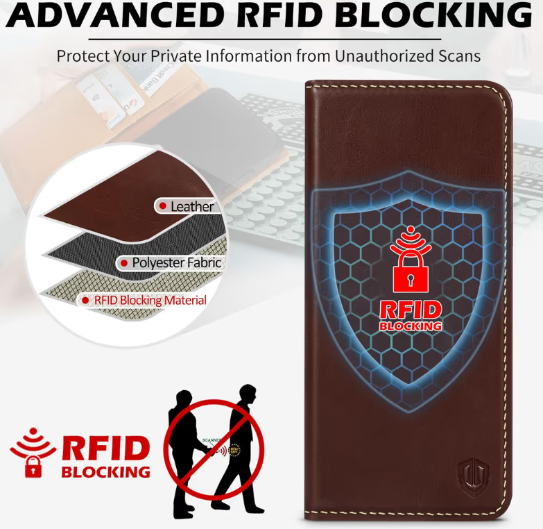 SHIELDON Galaxy S25 5G Leather Wallet Case with RFID Blocking – Retro Coffee