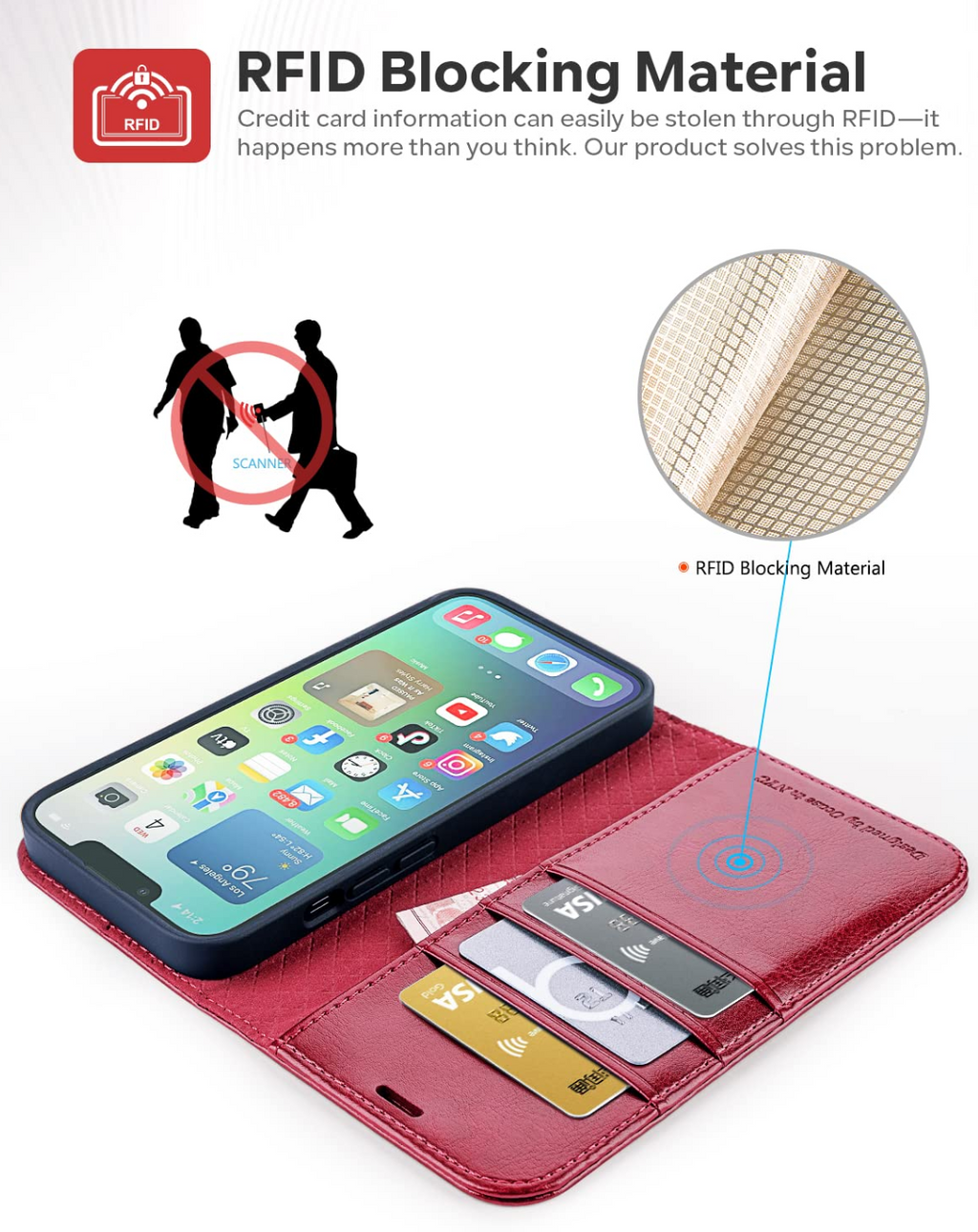 OCASE iPhone 14 Case Premium PU Leather RFID Magnetic Closure – Red