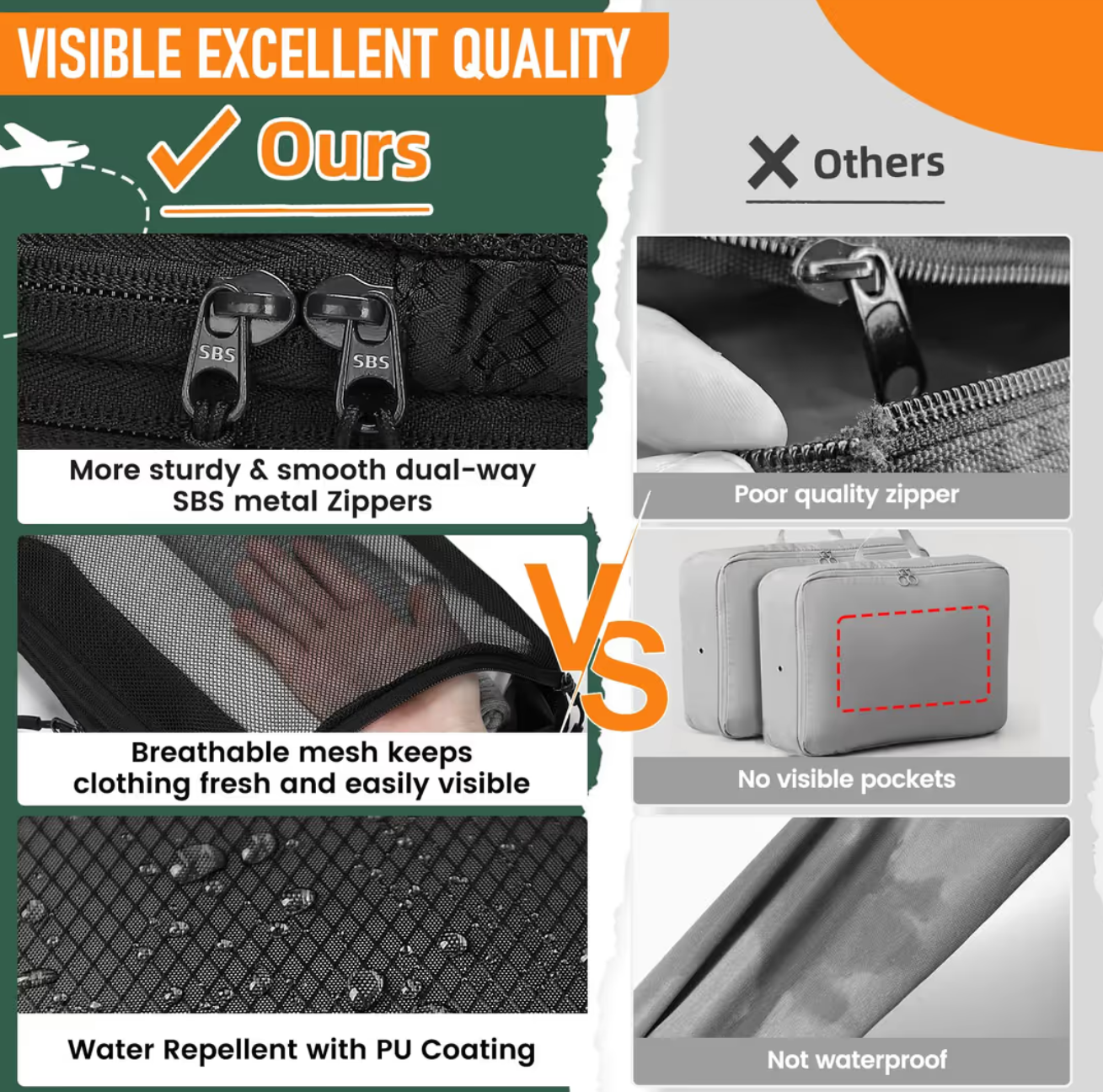 Ultralight Packing Cubes 8 Set Waterproof Organisers for Travel – Black