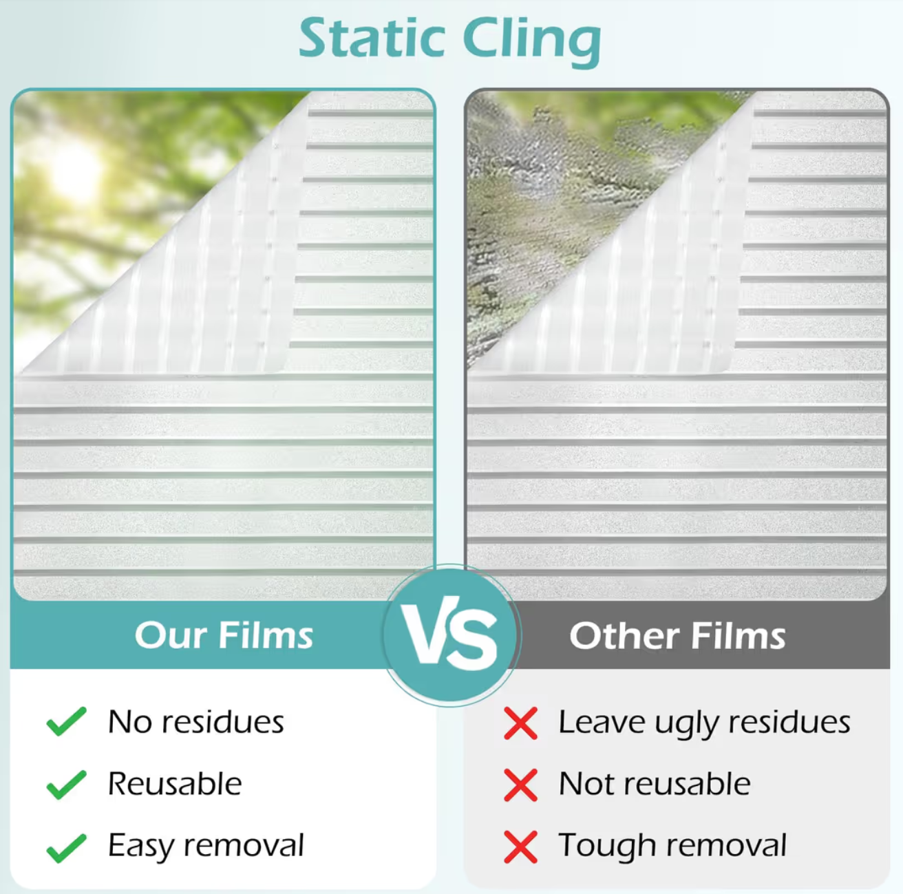 Frosted Privacy Window Film Static Cling Decorative Covering – 90 x 200cm