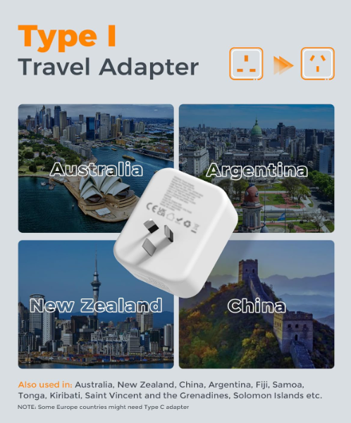 UK to Australia Plug Adapter 2 Pack with USB C and 2 USB A – Travel Adapter