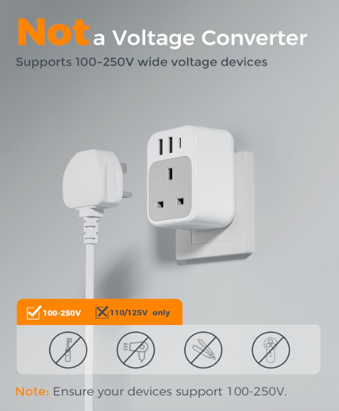 UK to Australia Plug Adapter 2 Pack with USB C and 2 USB A – Travel Adapter