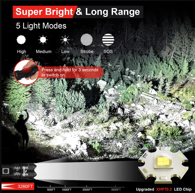 Shadowhawk LED Torch 500000 Lumens Rechargeable Tactical Flashlight – Waterproof
