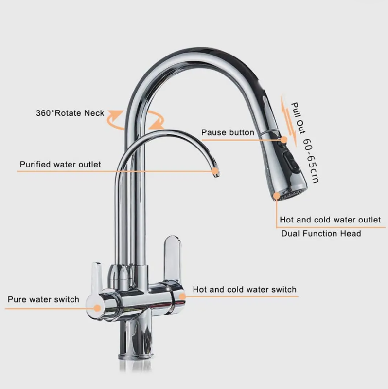 3-Way Kitchen Taps Pure Water Filter Pull Down Mixer – Brass Chrome