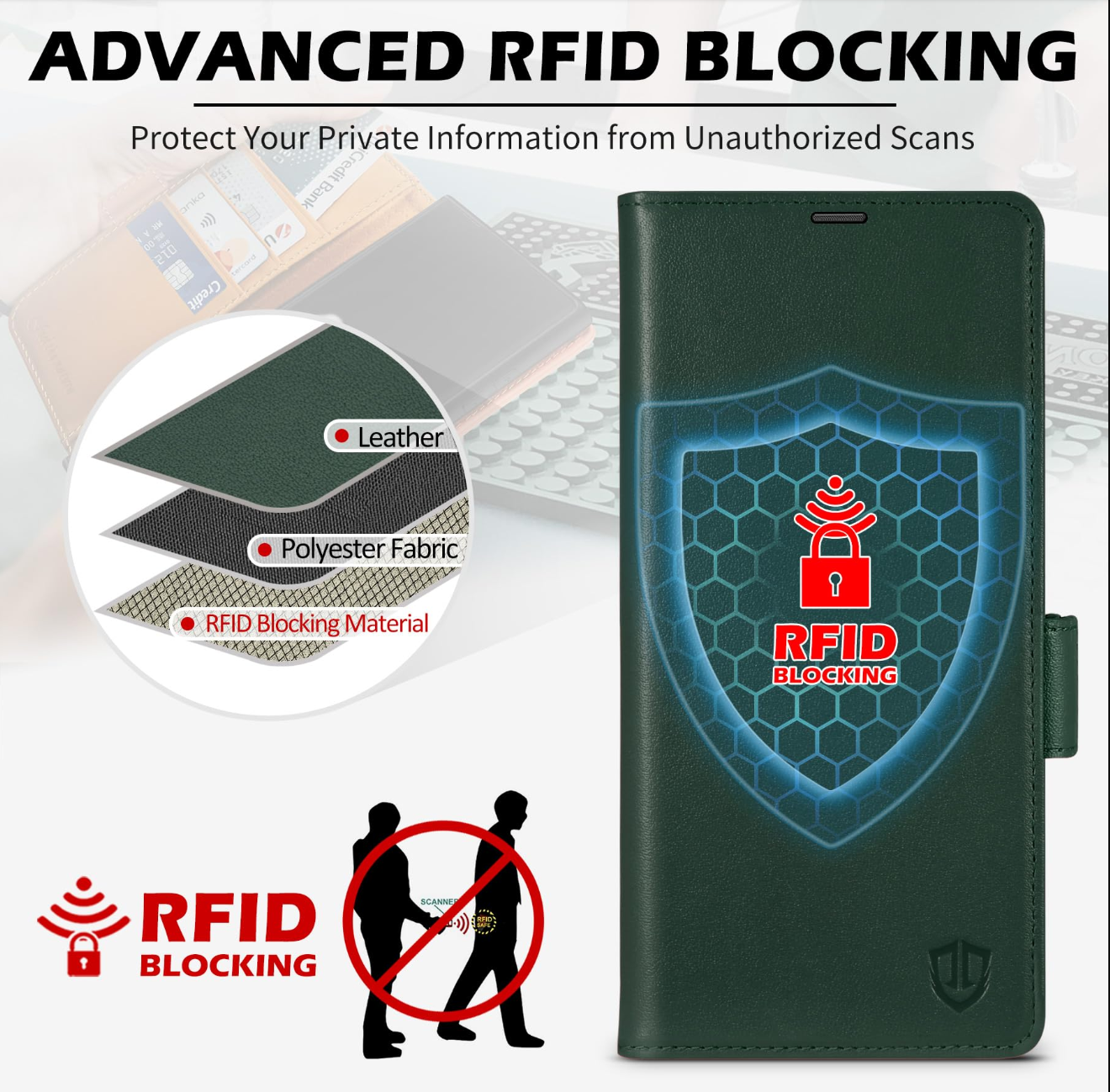 SHIELDON Leather Case for Galaxy S25 Ultra 5G with RFID Blocker – Midnight Green