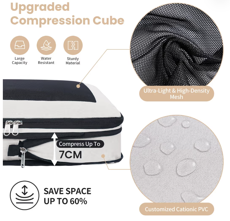 Compression Packing Cubes Set of 8 Luggage Organiser Bags – Travel Essentials
