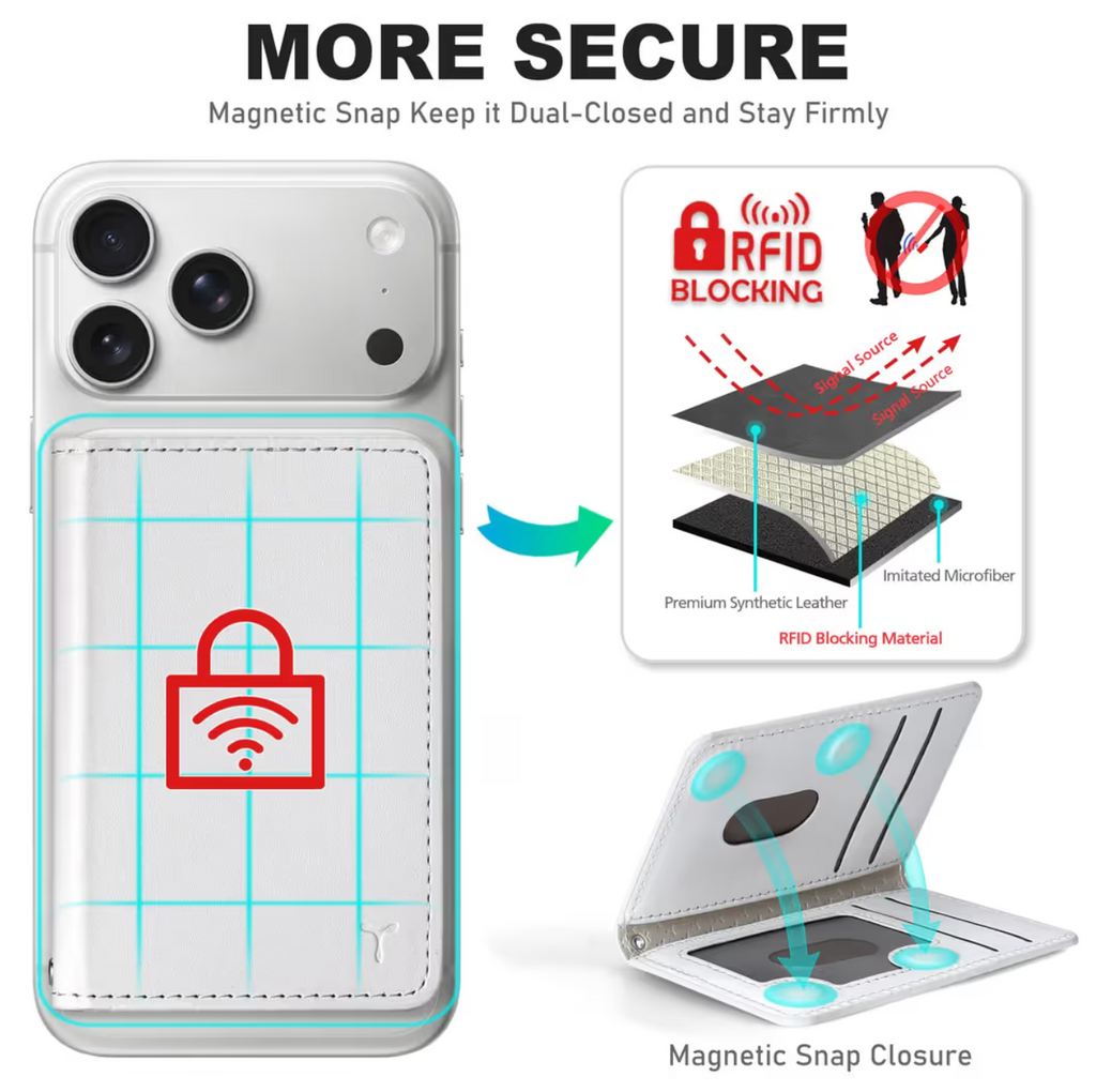 TUCCH Magsafe Wallet RFID Blocker 6 Card Slots Magnetic PU Leather – White