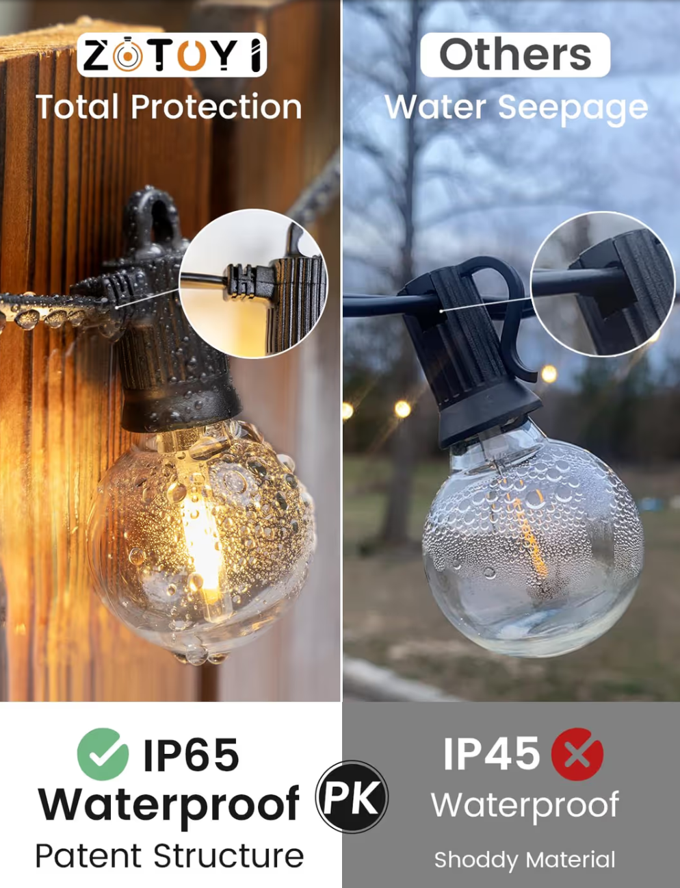 ZOTOYI IP65 Garden String Lights 30FT with 10+1 G40 LED Bulbs – Outdoor