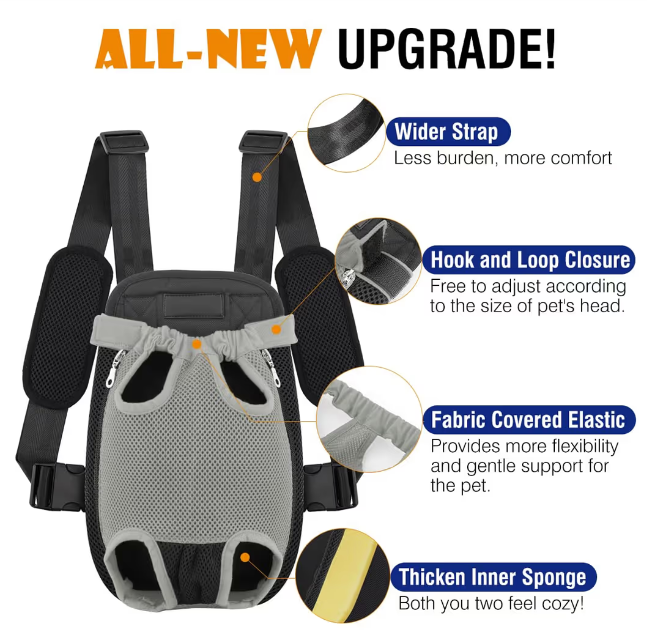 Pawaboo Pet Carrier Backpack Adjustable Travel Bag for Small Medium Dogs – Gray Medium