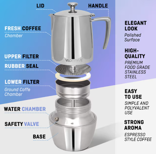 Stovetop Espresso Coffee Maker 10 Cups 500ml Stainless Steel Moka Pot – Dishwasher Safe